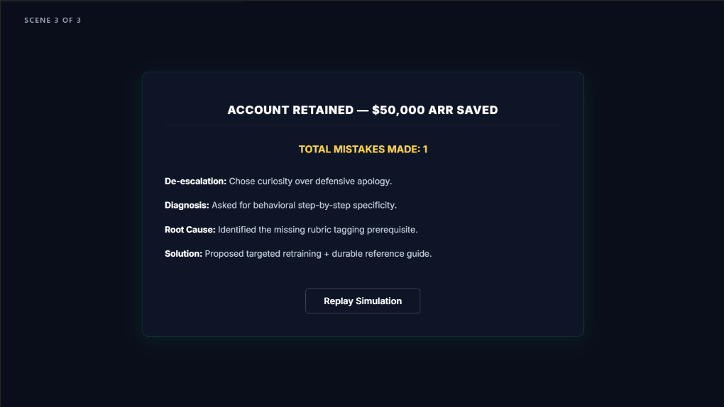 Dynamic results screen